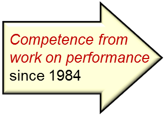 Competence since 1984