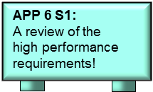 FIG B 36 v63 APP 06 S1 Review perf req