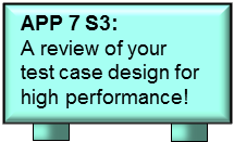 FIG B 40 v63 APP 07 S3 A review of your test case design for high perf