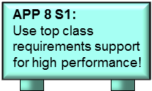 FIG B 41 v68 APP 08 S1 Use top class req supp for high perf