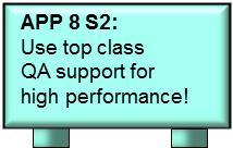 FIG B 42 v68 APP 08 S2 Use top class QA supp for high perf