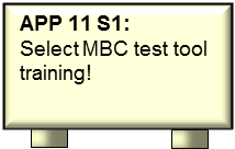 FIG B 48 v61 APP 11 S1 Select MBC training