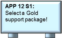 FIG B 51 v61 APP 12 S1 Select a gold support package