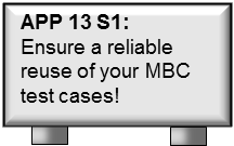 FIG B 53 v66 APP 13 S1 Ensure a reliable reuse of your test cases