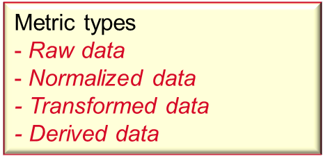 Metrics 1 types