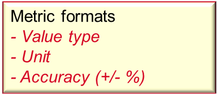 Metrics 3