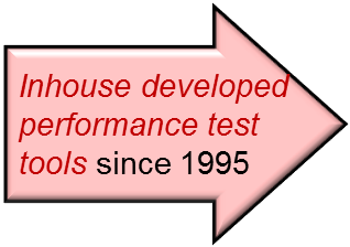 Test tools since 1995